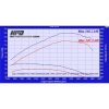 FORD RANGER INTERCOOLER PX 3.2LT 7 100x100