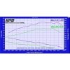 MITSUBISHI PAJERO INTERCOOLER 2006 NS NT NW NX V80 4TH GENERATION SERIES 2 6 100x100