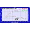 MITSUBISHI TRITON INTERCOOLER 3.2L 2005 2015 6 100x100