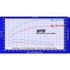NISSAN NAVARA PATHFINDER INTERCOOLER D40 2.5LT 12 100x100