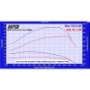 NISSAN PATROL INTERCOOLER GQ TD42 280MM 5 100x100