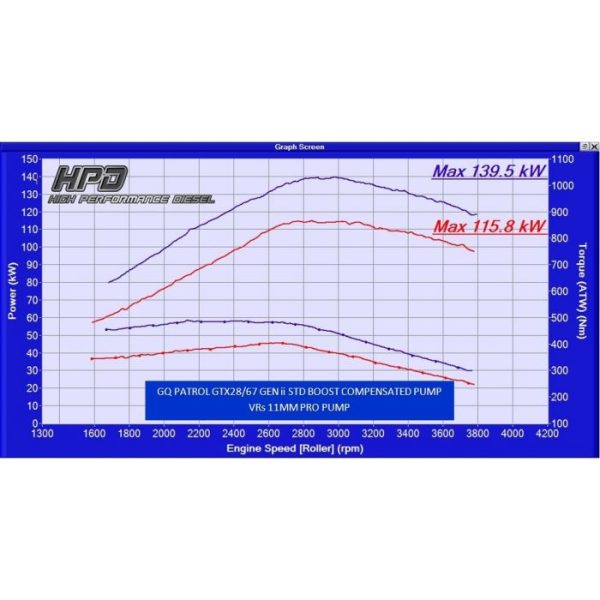 NISSAN PATROL INTERCOOLER GQ TD42 450MM 7 600x600
