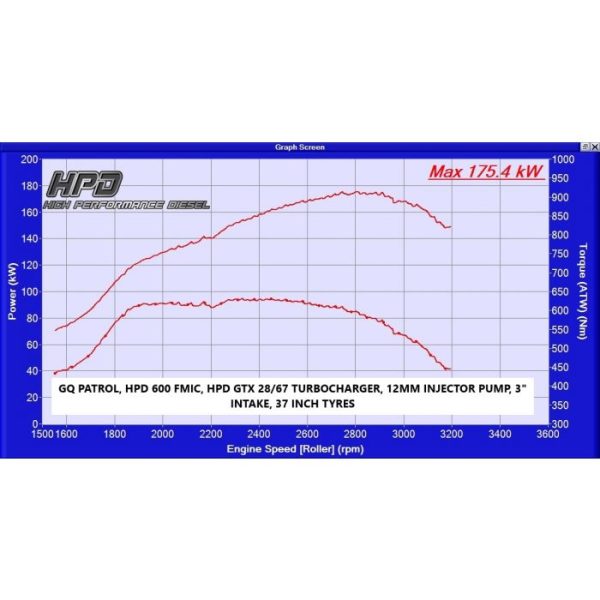NISSAN PATROL INTERCOOLER GQ TD42 600MM 6 600x600