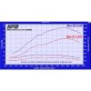 NISSAN PATROL INTERCOOLER GU RD28 3 100x100