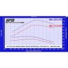 NISSAN PATROL INTERCOOLER GU TD42 99 03 450MM 5 100x100