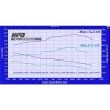 NISSAN PATROL INTERCOOLER GU ZD30 COMMON RAIL 5 1 100x100