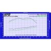TOYOTA HILUX INTERCOOLER 1GD FTV 2.8L 2015 2020 9 100x100