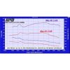 TOYOTA HILUX INTERCOOLER 3.0LT 1KZ TE 2002 2005 8 100x100