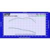 TOYOTA HILUX INTERCOOLER N80 GUN126R 1GD FTV 2.8L 2020 11 100x100