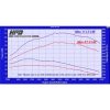 aa147g prado d4d ecu reflash torque 100x100