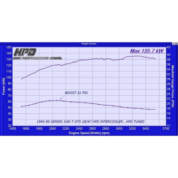 s015awd website psi 1 600x600