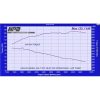 s015awd website torque 3 100x100