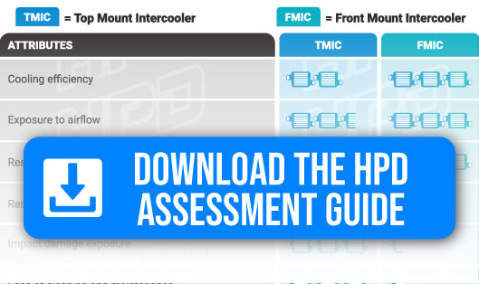 download assess chart